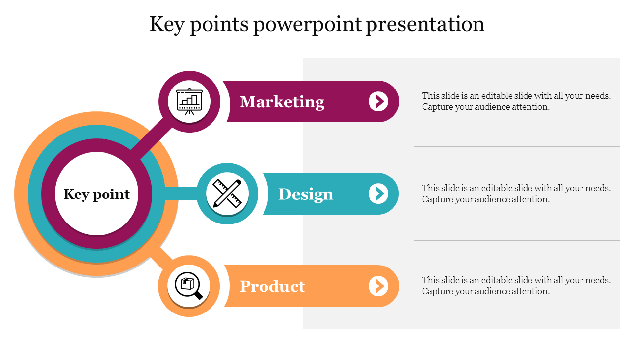 Key points powerpoint presentation
